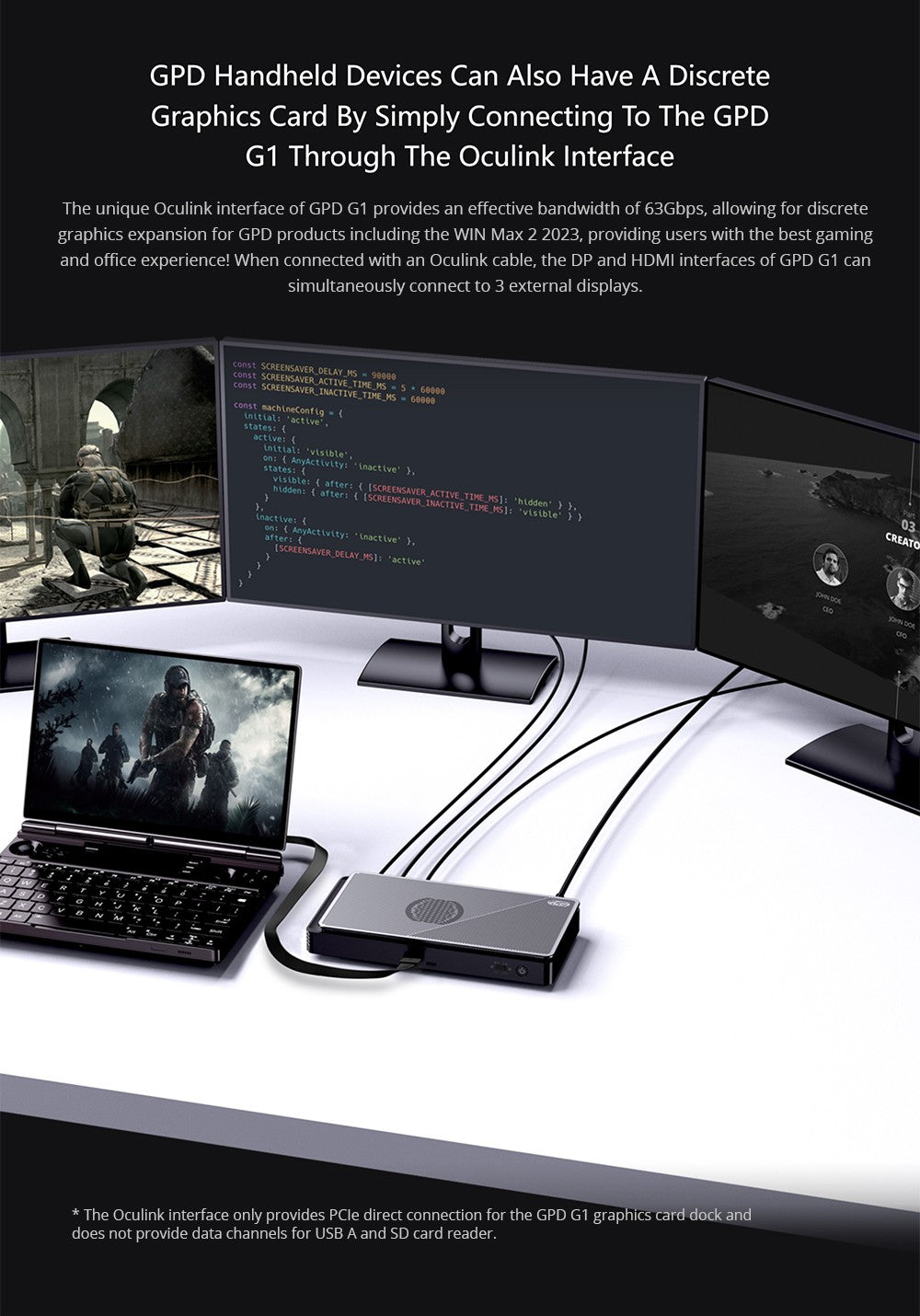 Rozšiřující dokovací stanice pro grafické karty GPD G1, grafika AMD Radeon RX 7600M XT, 8GB GDDR6 RAM, 128bitová, 1*Oculink 1*USB 4.0 1*HDMI 2.1 2*DP 3*USB 3.2 1*SD 4.0, přepínací tlačítko TGP - zástrčka EU