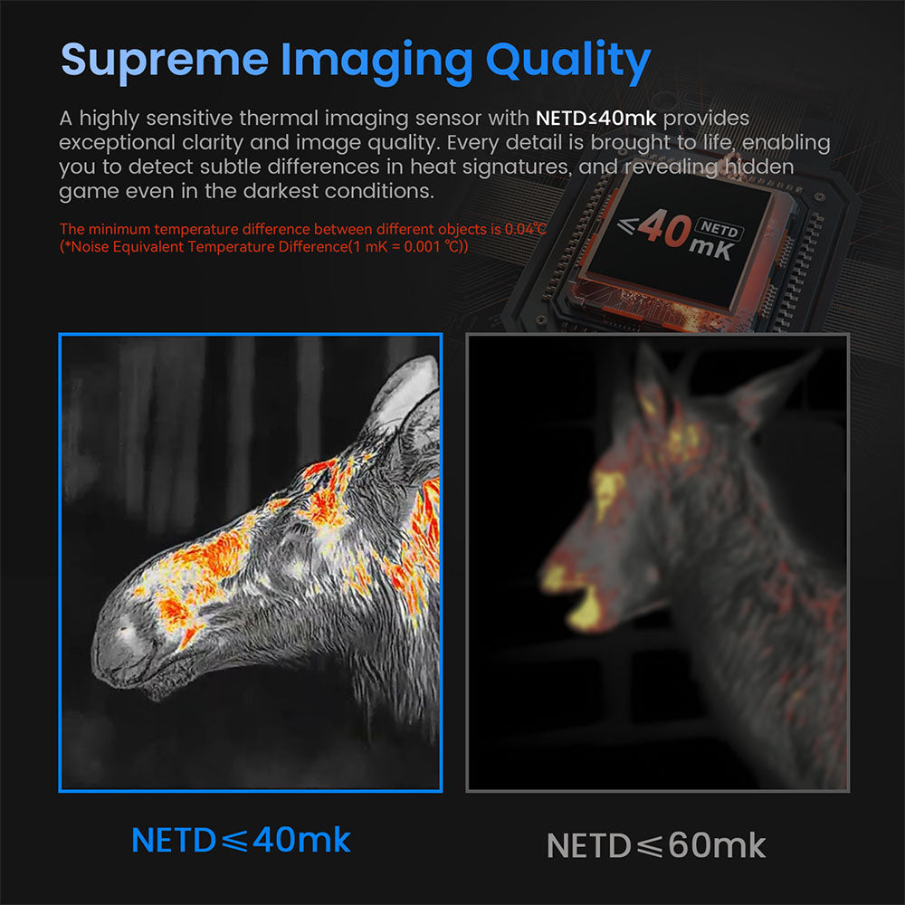 Termokamera s nočním viděním GTGUARD AI15, obnovovací frekvence obrazovky 60 Hz, digitální zoom 1–8x, rozlišení 384*288, vodotěsnost IP66, vestavěná paměť 32 GB, 5 režimů obrazu, baterie 4000 mAh