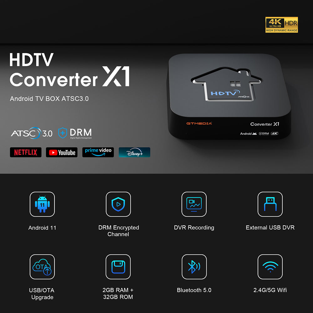 GTMEDIA HDTV Converter X1 TV Box, Android 11, ATSC 3.0 DRM, DVR nahrávání, 4K HDR, vestavěný Miracast, 2GB RAM 32GB ROM, Bluetooth 5.0, 2.4G/5G WiFi - americká zástrčka