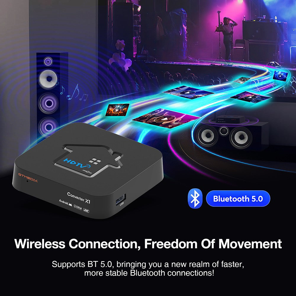 GTMEDIA HDTV Converter X1 TV Box, Android 11, ATSC 3.0 DRM, DVR nahrávání, 4K HDR, vestavěný Miracast, 2GB RAM 32GB ROM, Bluetooth 5.0, 2.4G/5G WiFi - americká zástrčka