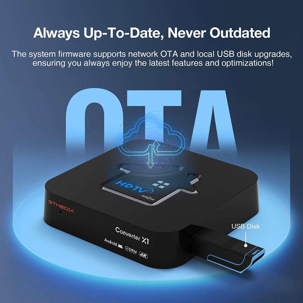 GTMEDIA HDTV Converter X1 TV Box, Android 11, ATSC 3.0 DRM, DVR nahrávání, 4K HDR, vestavěný Miracast, 2GB RAM 32GB ROM, Bluetooth 5.0, 2.4G/5G WiFi - americká zástrčka