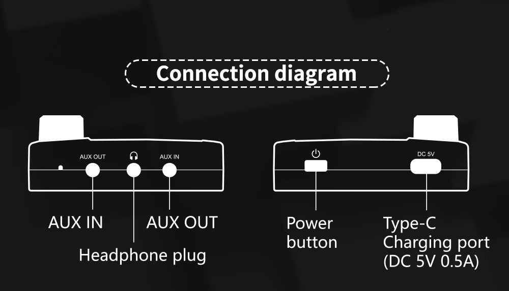 GTMEDIA RT05 Bluetooth 5.2 audio adaptér audio přijímač vysílač
