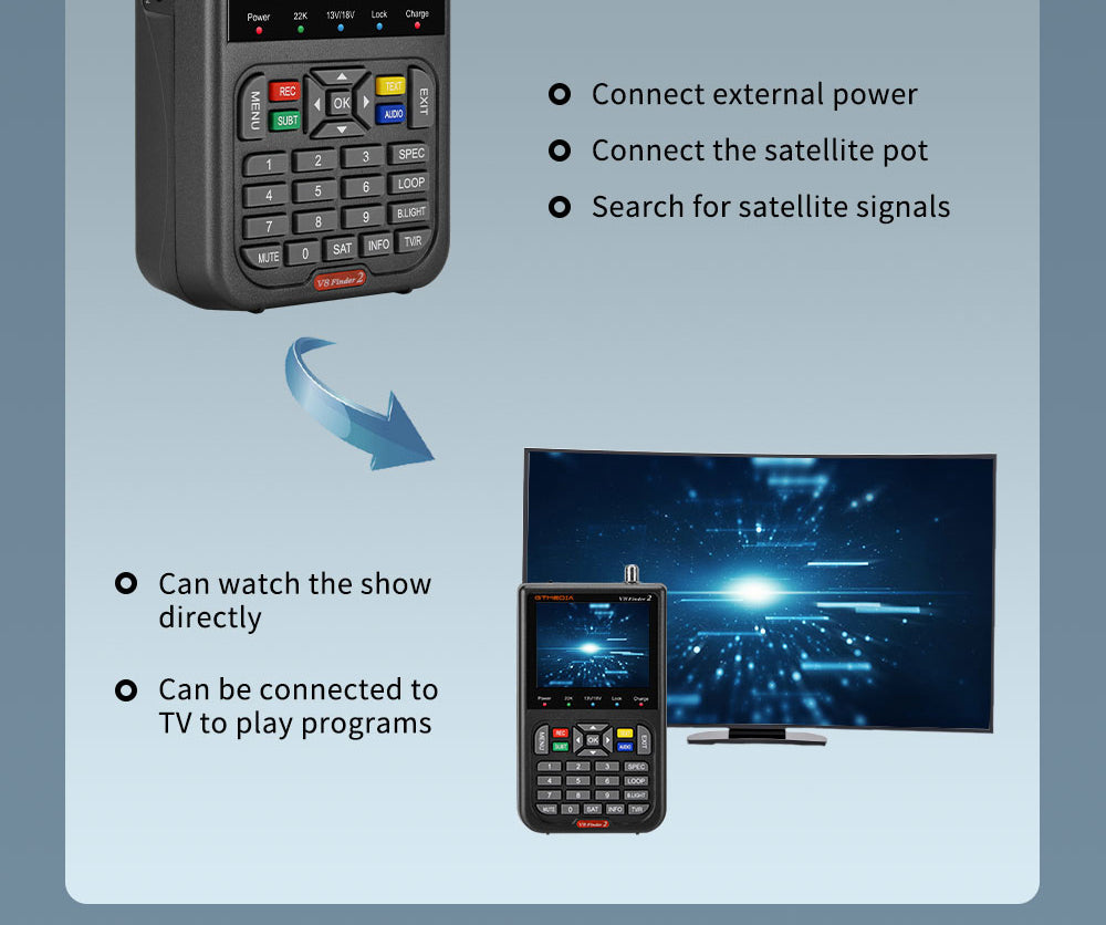 GTMEDIA V8 Finder 2 Satelitní vyhledávač Digitální FTA DVB-S/S2/S2X Měřič signálu Detektor Přijímač - Černý