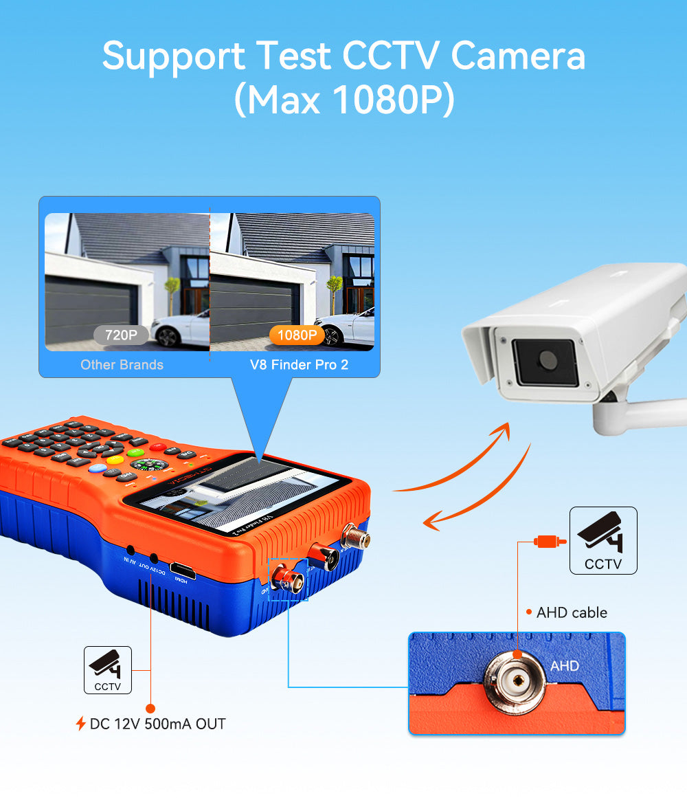 GTMEDIA V8 Finder PRO 2 Satelitní vyhledávač ATSC-C digitální detektor satelitního signálu - oranžový, zástrčka EU