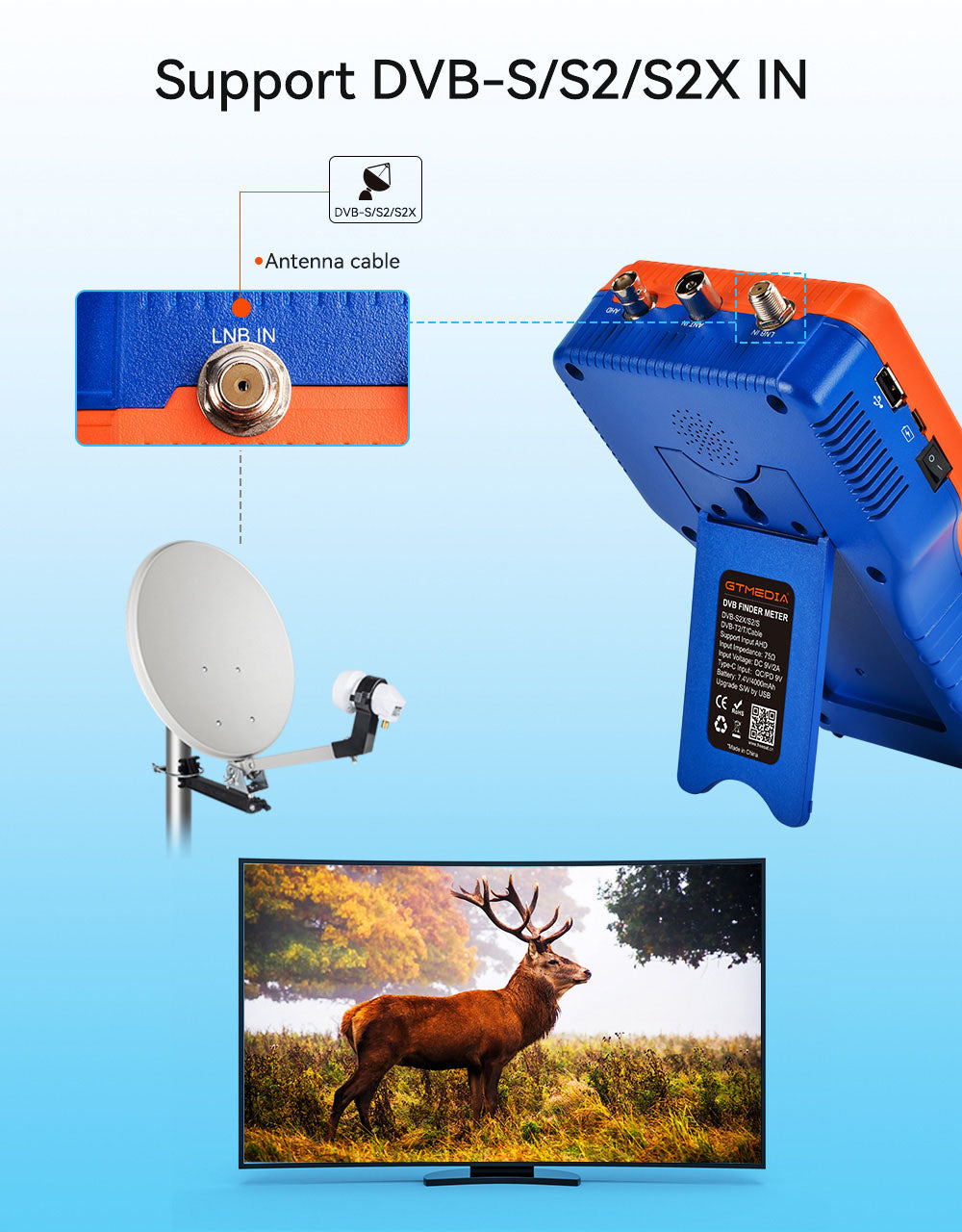 GTMEDIA V8 Finder PRO 2 Satelitní vyhledávač ATSC-C digitální detektor satelitního signálu - oranžový, zástrčka EU