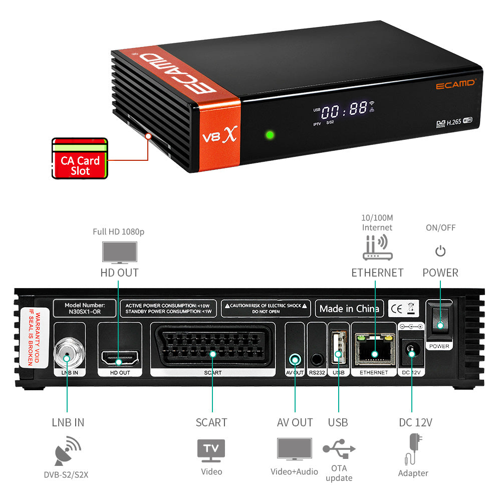 GTMEDIA ECAMD V8X LA DVB-S/S2/S2X set-top box, podpora MU3 IKS, vestavěná 2.4G WiFi, digitální přijímač TV signálu H.265, SCART OUT slot pro CA kartu, 1*LNB IN 1*HDMI 1*AV OUT 1*USB 1*RJ45 1*RS232 - EU