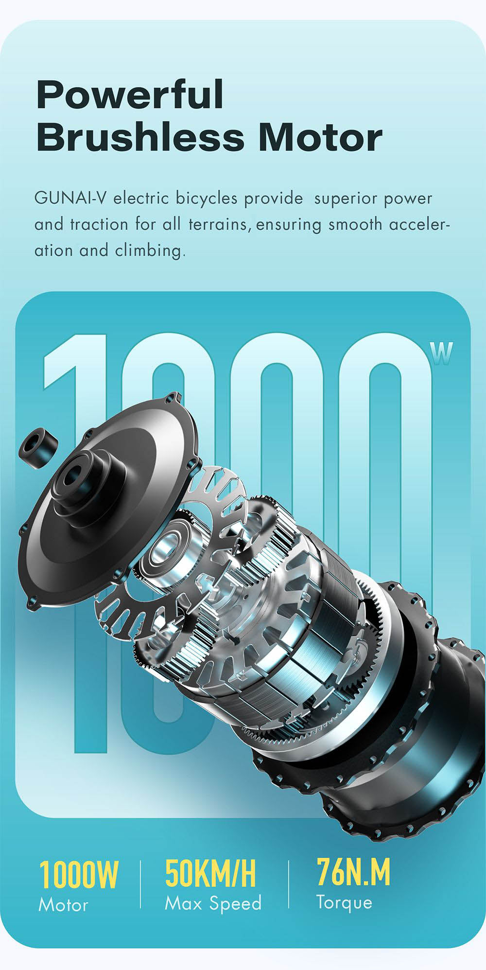 Elektrokolo GUNAI-V, motor 1000 W, baterie 48 V 21 Ah, tlusté pneumatiky 26 x 4,0 palce, maximální rychlost 50 km/h, dojezd 70 km, dvojité hydraulické kotoučové brzdy, Shimano 7 rychlostí, LCD displej