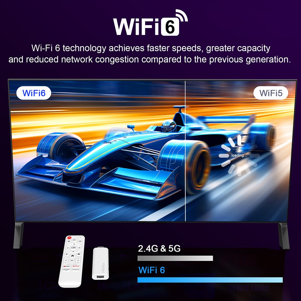 TV Stick H96 Max H313 s Androidem 14, 2 GB RAM, 16 GB ROM, čtyřjádrový procesor ARM Cortex A53, 4K UHD, WiFi 6, vestavěný Chromecast, hry z Google Play, 1*HDMI, 1*USB 2.0