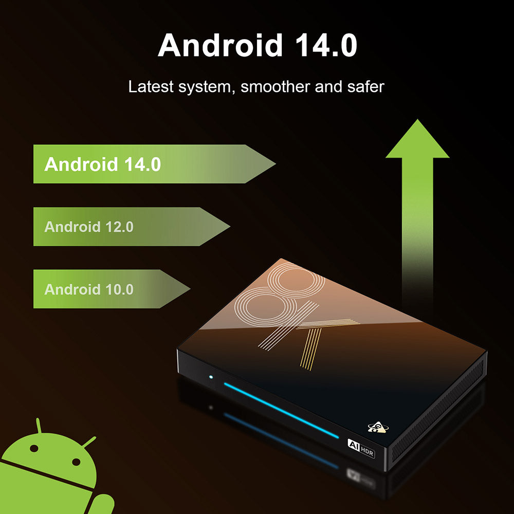 TV přijímač H96 Max M9S s Androidem 14, 8 GB RAM, 128 GB ROM, RK3576 8 jader, dekódování 8K AV1, WiFi 6, Bluetooth 5.4, 1*USB 3.0, 1*USB 2.0, 1*HDMI 2.1, 1*1000M Ethernet, 1*SPDIF, 1*Audio