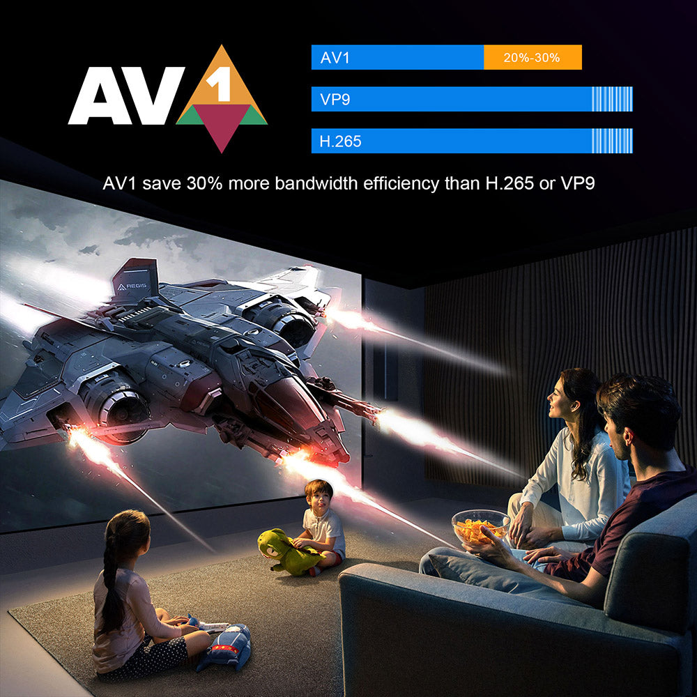 TV přijímač H96 Max M9S s Androidem 14, 8 GB RAM, 128 GB ROM, RK3576 8 jader, dekódování 8K AV1, WiFi 6, Bluetooth 5.4, 1*USB 3.0, 1*USB 2.0, 1*HDMI 2.1, 1*1000M Ethernet, 1*SPDIF, 1*Audio