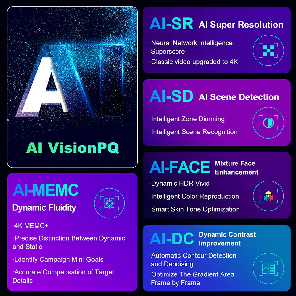 TV přijímač H96 Max M9S s Androidem 14, 8 GB RAM, 128 GB ROM, RK3576 8 jader, dekódování 8K AV1, WiFi 6, Bluetooth 5.4, 1*USB 3.0, 1*USB 2.0, 1*HDMI 2.1, 1*1000M Ethernet, 1*SPDIF, 1*Audio