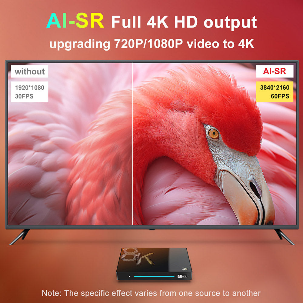 TV přijímač H96 Max M9S s Androidem 14, 8 GB RAM, 128 GB ROM, RK3576 8 jader, dekódování 8K AV1, WiFi 6, Bluetooth 5.4, 1*USB 3.0, 1*USB 2.0, 1*HDMI 2.1, 1*1000M Ethernet, 1*SPDIF, 1*Audio