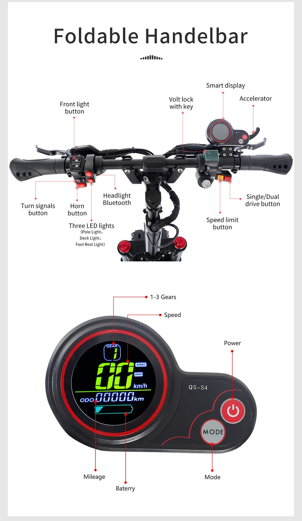 Elektrická koloběžka Halo Knight T107 Pro 11'', terénní pneumatiky, 3000 W * 2, dvojitý motor, maximální rychlost 95 km/h, baterie 60 V, 38,4 Ah, dojezd 80 km