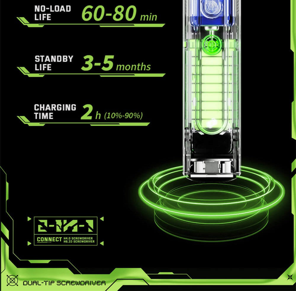 Sada elektrických šroubováků Hanboost ES01 35 v 1, akumulátorový přesný nástroj s magnetickými bity, manuální a elektrický režim, 4 točivé momenty, 4 LED diody, pro opravy počítačů, telefonů, fotoaparátů, notebooků, hodinek a dronů