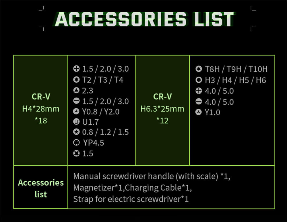 Sada elektrických šroubováků Hanboost ES01 35 v 1, akumulátorový přesný nástroj s magnetickými bity, manuální a elektrický režim, 4 točivé momenty, 4 LED diody, pro opravy počítačů, telefonů, fotoaparátů, notebooků, hodinek a dronů