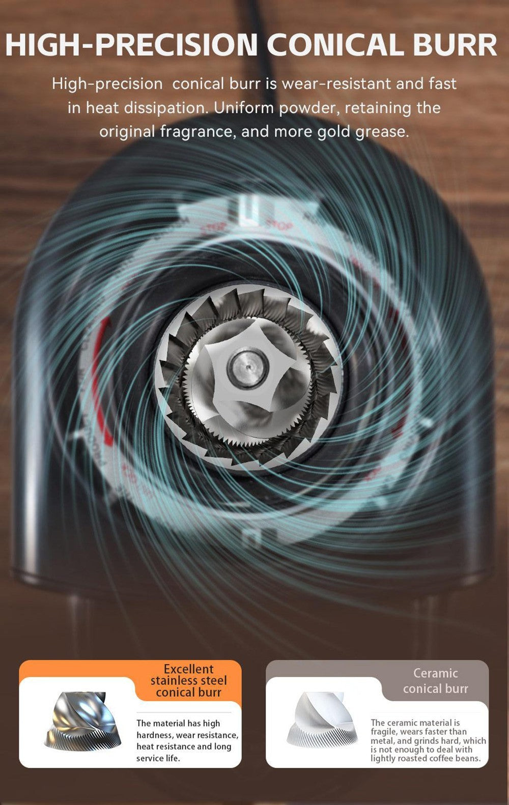 Elektrický mlýnek na kávu HiBREW G3, 34stupňová stupnice, zásobník na 210 g kávových zrn, zásobník na 100 g prášek, 48mm kónický mlecí kamen, antistatická funkce, manuální/automatický režim