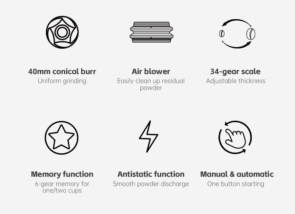 Elektrický mlýnek na kávu HiBREW G3, 34stupňová stupnice, zásobník na 210 g kávových zrn, zásobník na 100 g prášek, 48mm kónický mlecí kamen, antistatická funkce, manuální/automatický režim