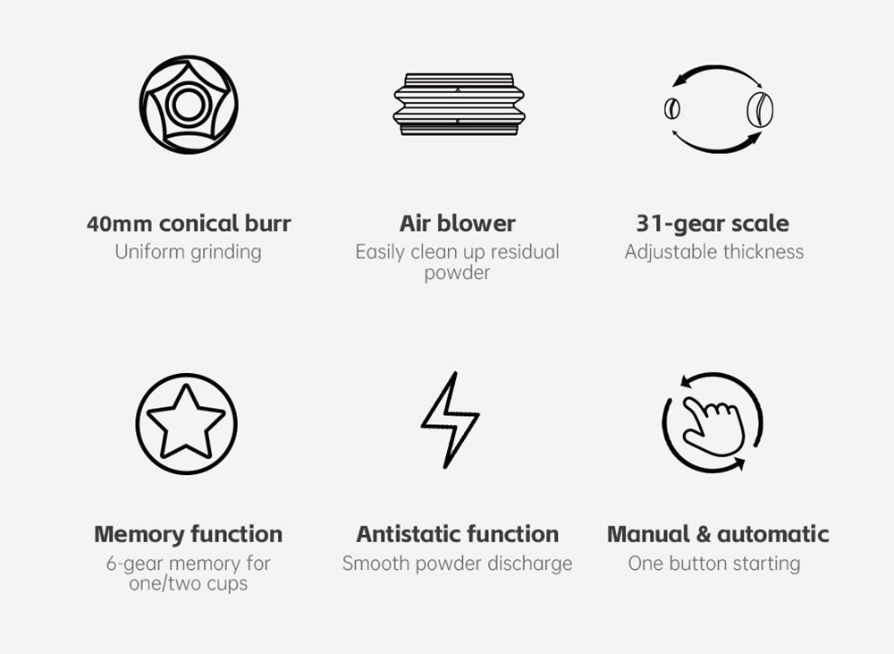 Mlýnek na kávu HiBREW G3A, kónický mlecí strojek 40 mm, ventilátor, 31stupňová stupnice, paměť a antistatická funkce, manuální a automatický, vizuální ukládání kávových zrn, béžová