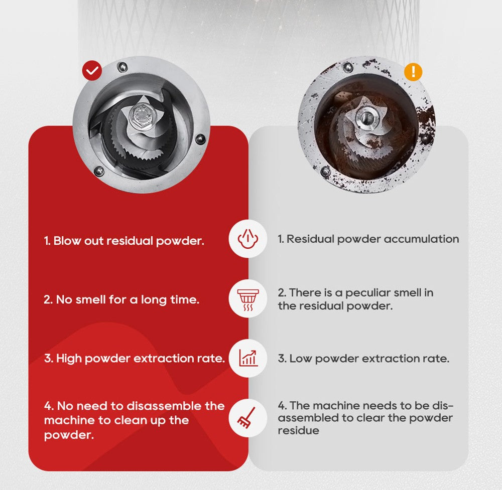 Elektrický mlýnek na kávu HiBREW G5, kónický mlecí strojek 48 mm, 36 převodů, nastavitelný mletí, pro espresso/tureckou/pour over/mocca/drip kávu