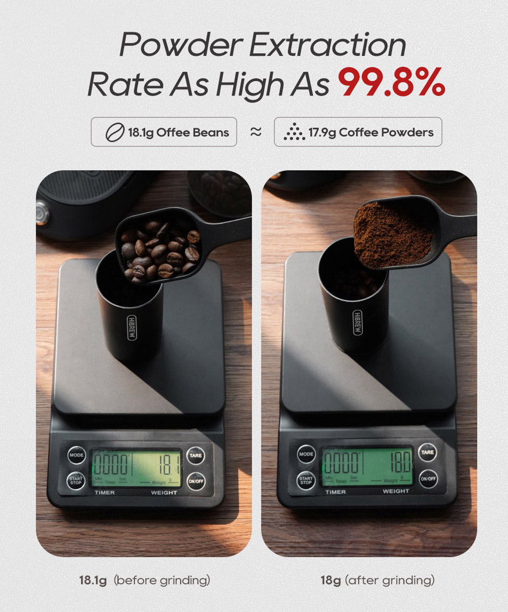 Elektrický mlýnek na kávu HiBREW G5, kónický mlecí strojek 48 mm, 36 převodů, nastavitelný mletí, pro espresso/tureckou/pour over/mocca/drip kávu