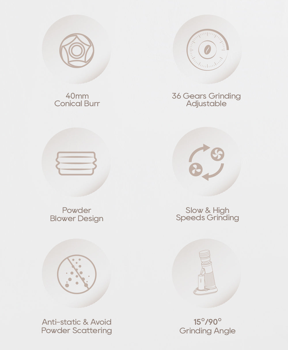 Elektrický mlýnek na kávu HiBREW G5, kónický mlecí strojek 48 mm, 36 převodů, nastavitelný mletí, pro espresso/tureckou/pour over/mocca/drip kávu