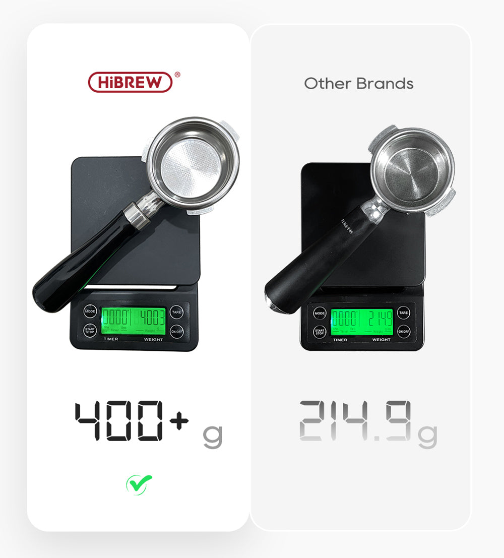 Poloautomatický espresso kávovar HiBREW H10A, 19 barů, kávovar na studenou/horkou kávu