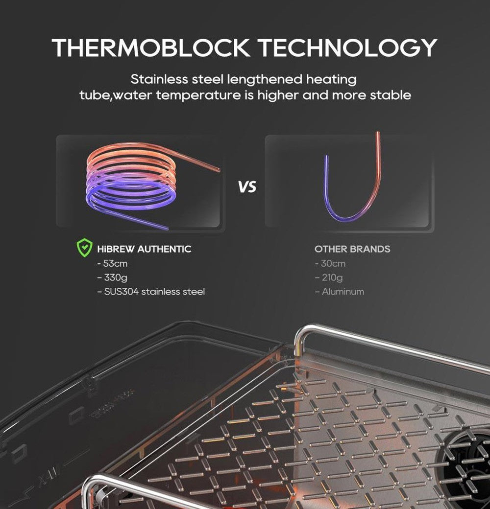 Poloautomatický kávovar HiBREW H10A, tlak 19 barů, napěňovač mléka, nastavitelná teplota, pěchovadlo na kávu 58 mm, džbán 350 ml, ohřívač šálků, kávovar na studenou/horkou kávu