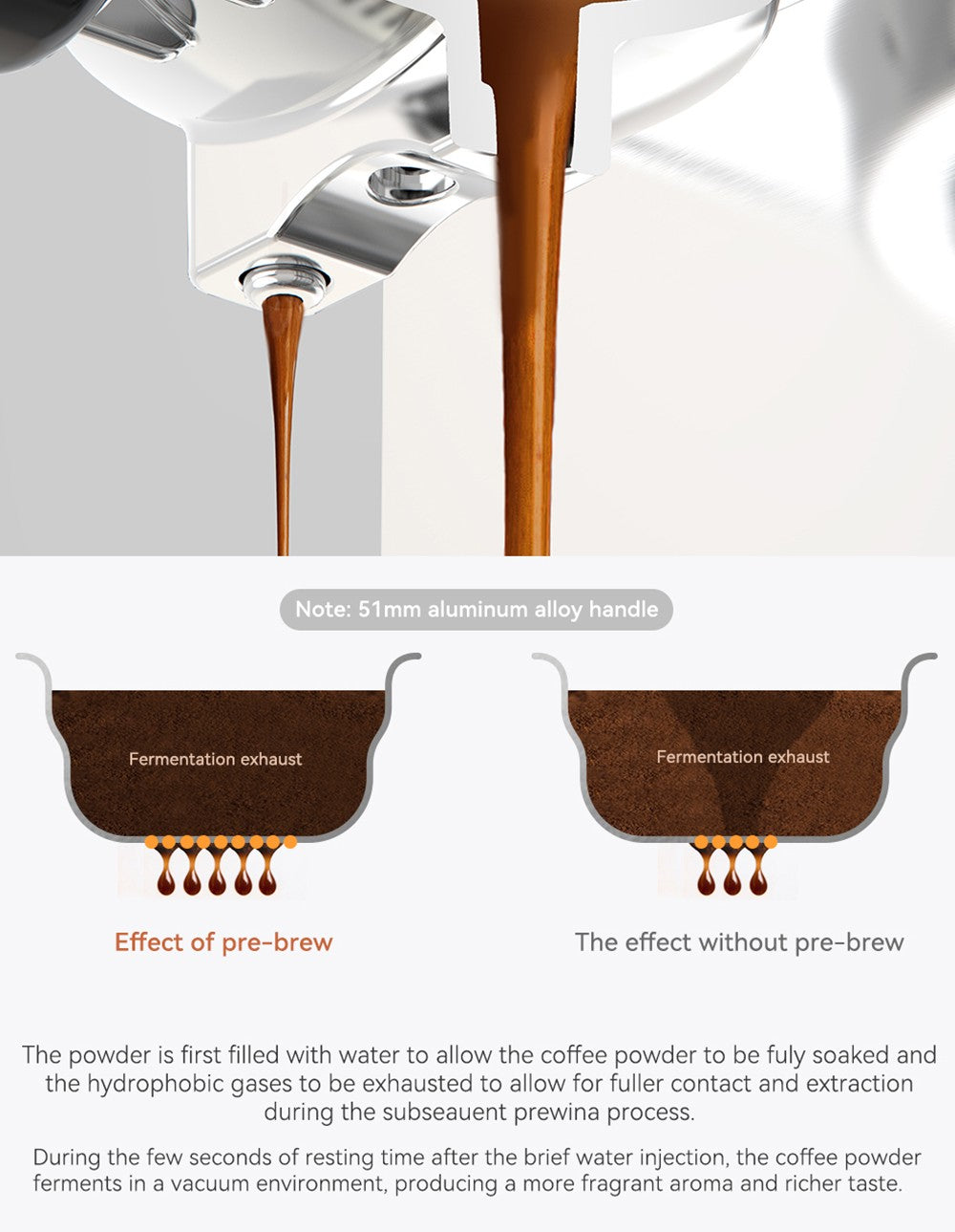 Poloautomatický kávovar HiBREW H13A 3 v 1, 6 režimů přípravy kávy, tlak extrakce 20 barů, odnímatelná nádržka na vodu 1,3 l, rukojeť z hliníkové slitiny 51 mm, systém dvojitého bojleru, 3 nastavitelné teploty