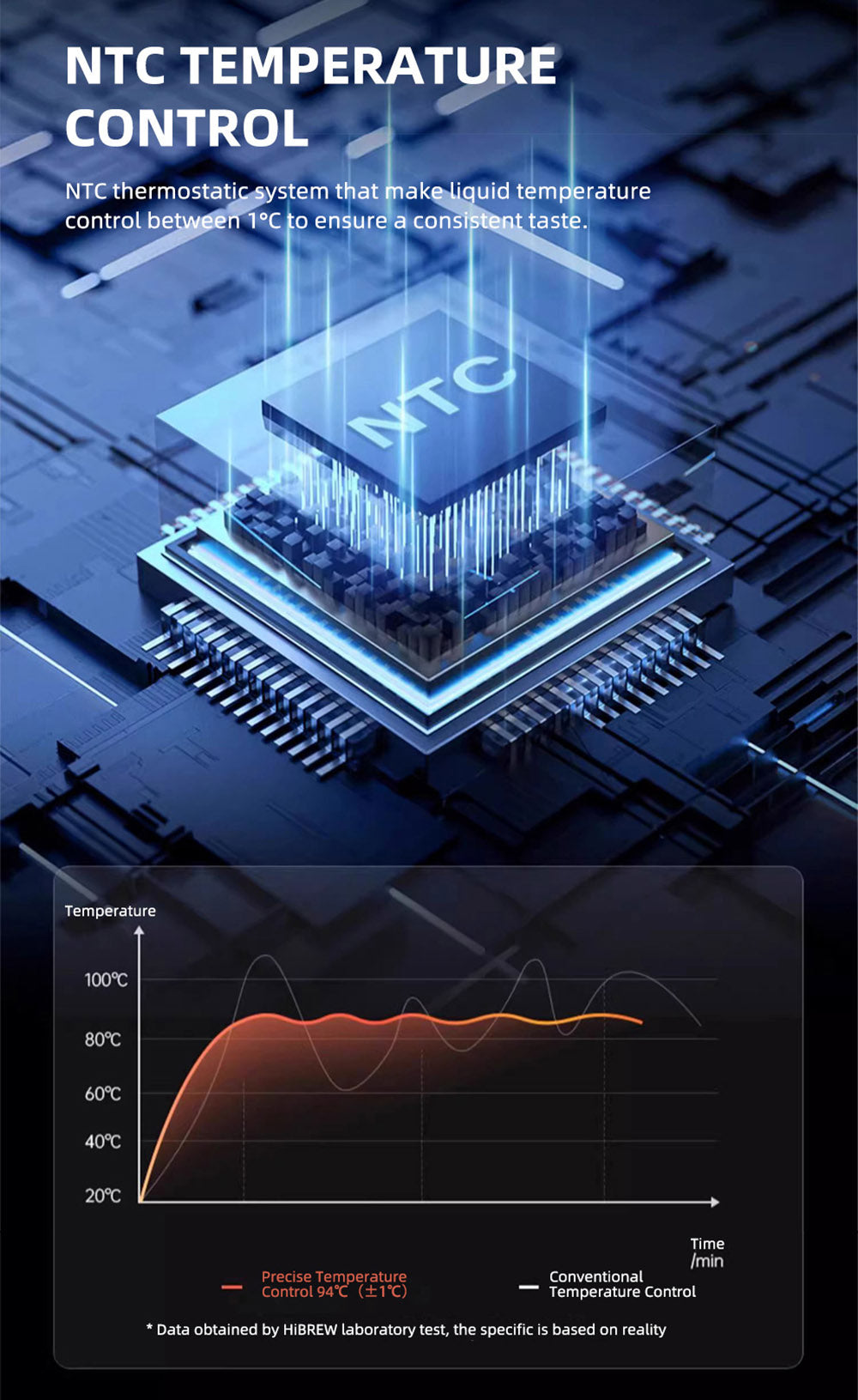 Espresso kávovar HiBREW H14, vysoký tlak 20 barů, 15stupňové nastavení mlýnku, funkce předspaření, regulace teploty NTC, nastavení objemu šálku - béžová