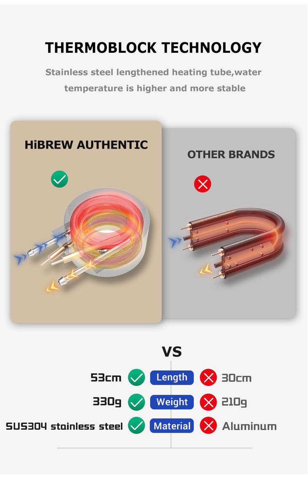 HiBREW H1A 1450W espresso kávovar, 19barová extrakce, horká/studená kávovar 4 v 1 s více kapslemi - černý
