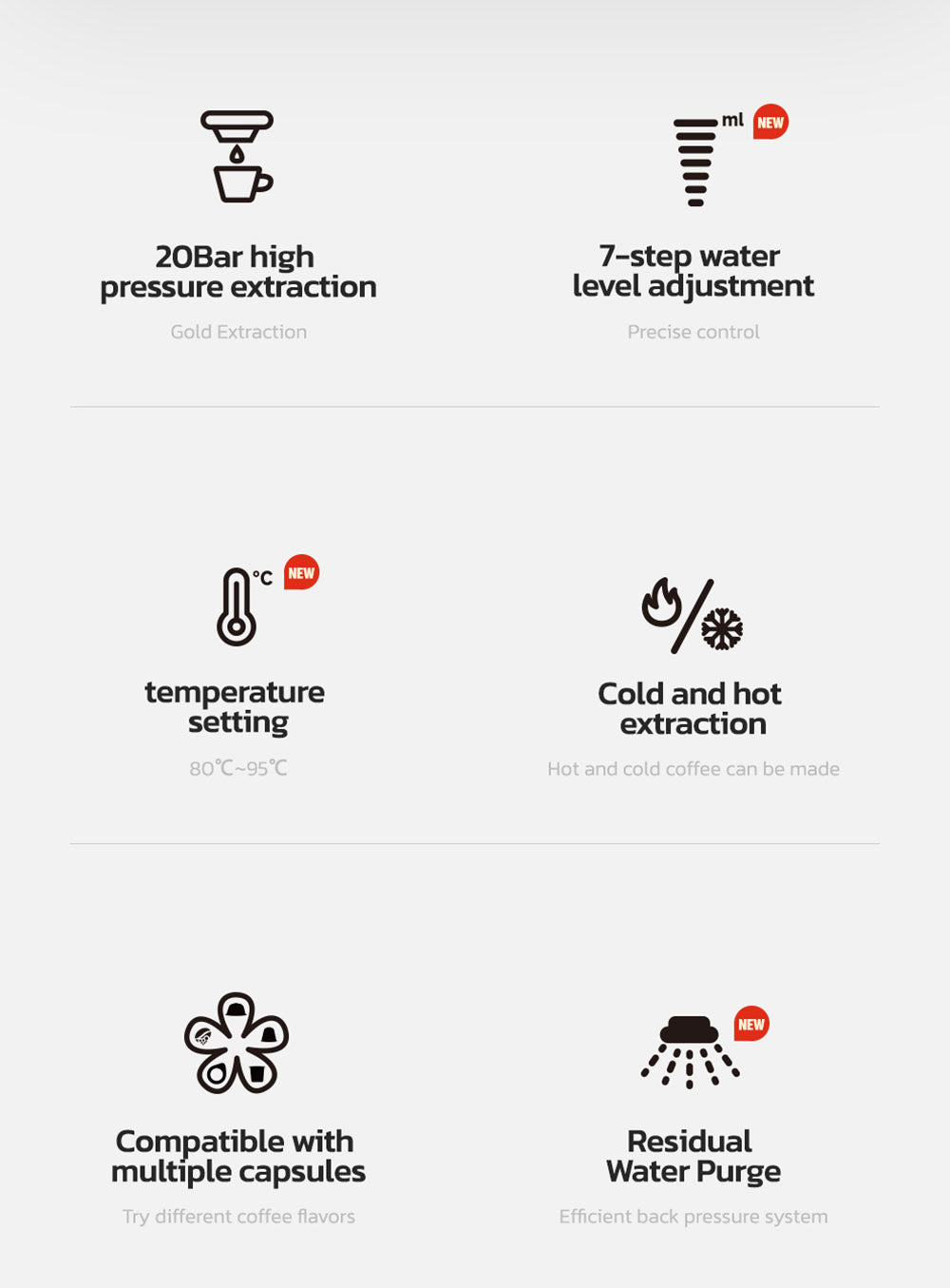 Kávovar HiBREW H1B 5 v 1 na kapsle, nádržka na vodu 600 ml, tlak extrakce 19 barů, režim studené/horké kávy, LED indikátor, pro Kcup*/Nes*/DG*/espresso prášek, béžová