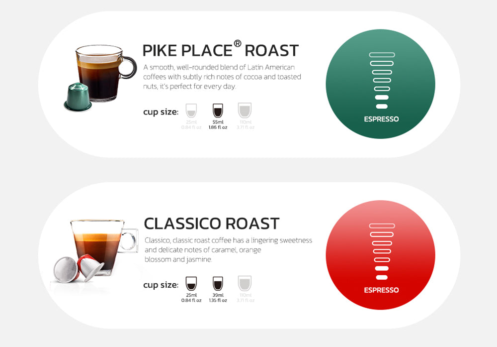 Kávovar HiBREW H1B 5 v 1 na kapsle, nádržka na vodu 600 ml, tlak extrakce 19 barů, režim studené/horké kávy, LED indikátor, pro Kcup*/Nes*/DG*/espresso prášek, béžová