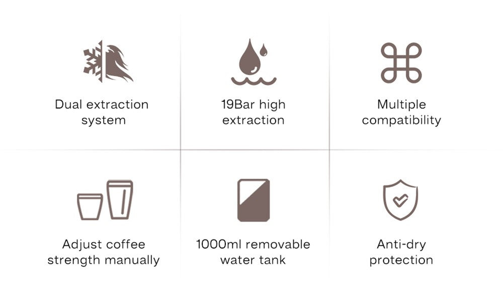 Kávovar HiBREW H3A 5 v 1, tlak 19 barů, režim studené/horké kávy, nádržka na vodu 1000 ml, ochrana proti vyschnutí - stříbrná