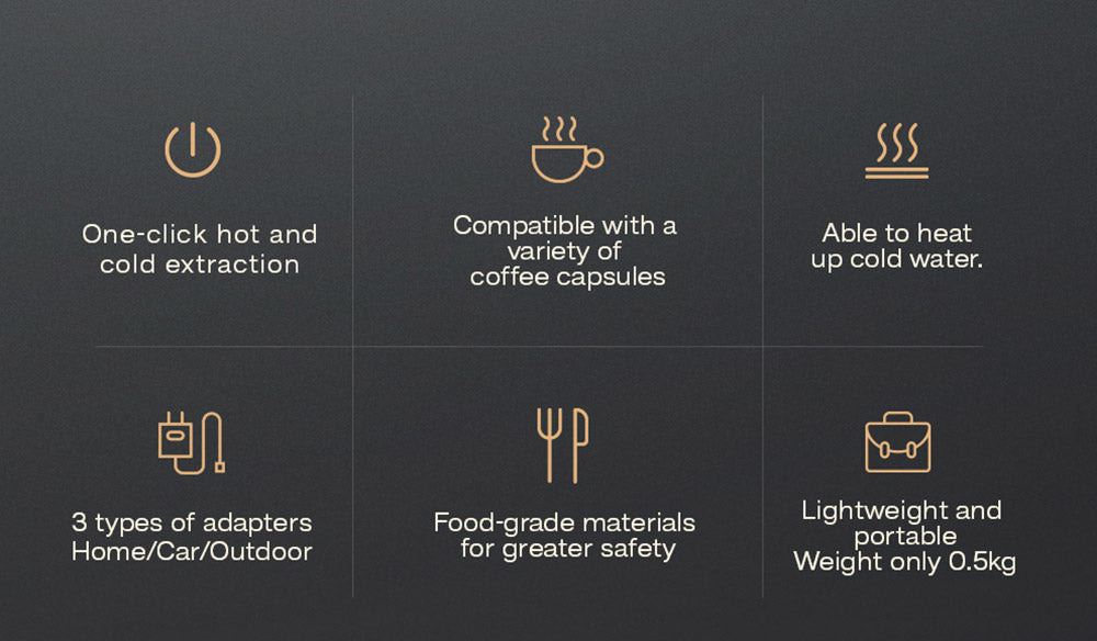 Přenosný kávovar do auta HiBREW H4A 80W s dárkovou krabičkou, DC 12V 15barová extrakce, kávovar na horkou/studenou kávu 3 v 1 s více kapslemi