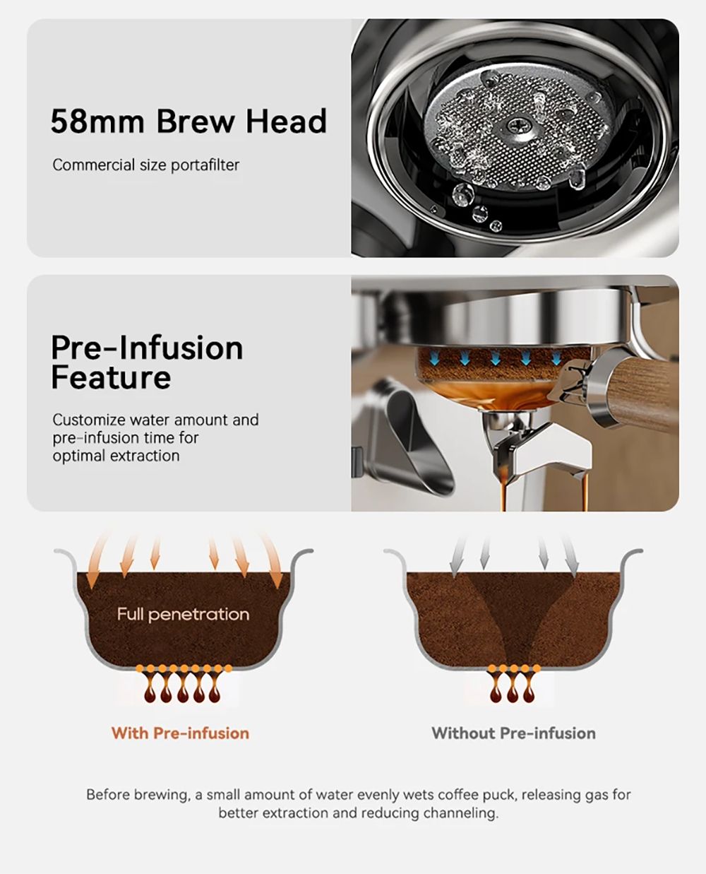 Espresso kávovar HiBREW H7B, systém dvojitého ohřevu, portafiltr 58 mm, vestavěný mlýnek s 30 nastaveními velikosti, dotyková obrazovka, pro kavárnu, hotel a restauraci