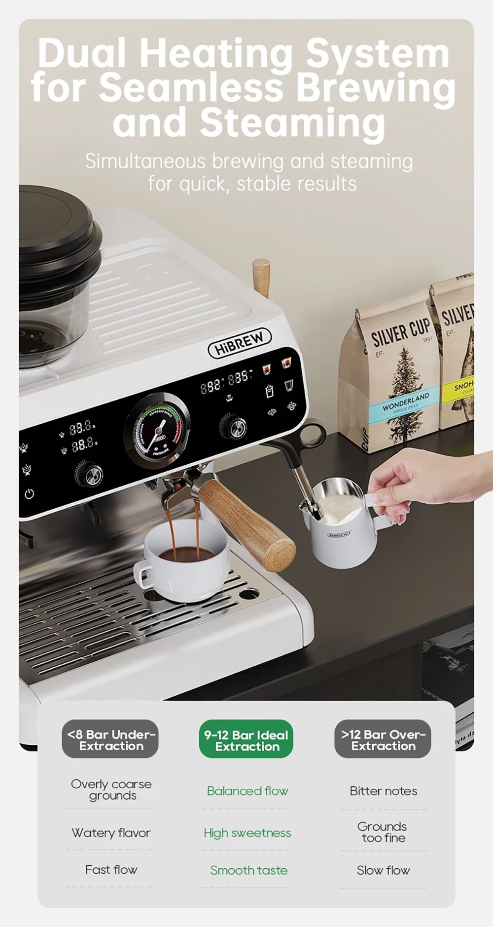 Espresso kávovar HiBREW H7B, systém dvojitého ohřevu, portafiltr 58 mm, vestavěný mlýnek s 30 nastaveními velikosti, dotyková obrazovka, pro kavárnu, hotel a restauraci