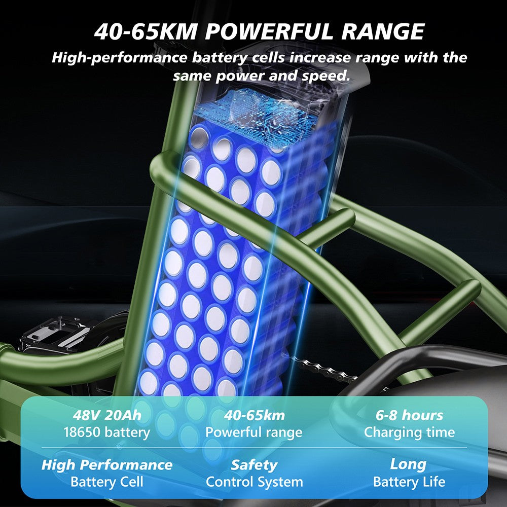 Elektrická tříkolka Hidoes HD-ET1 se zadním nosičem, motor 750 W, baterie 48 V 20 Ah, pneumatiky 20 x 4,0 palce, maximální rychlost 40 km/h, dojezd 65 km, 3 mechanické kotoučové brzdy, odpružená přední vidlice, 7stupňová převodovka