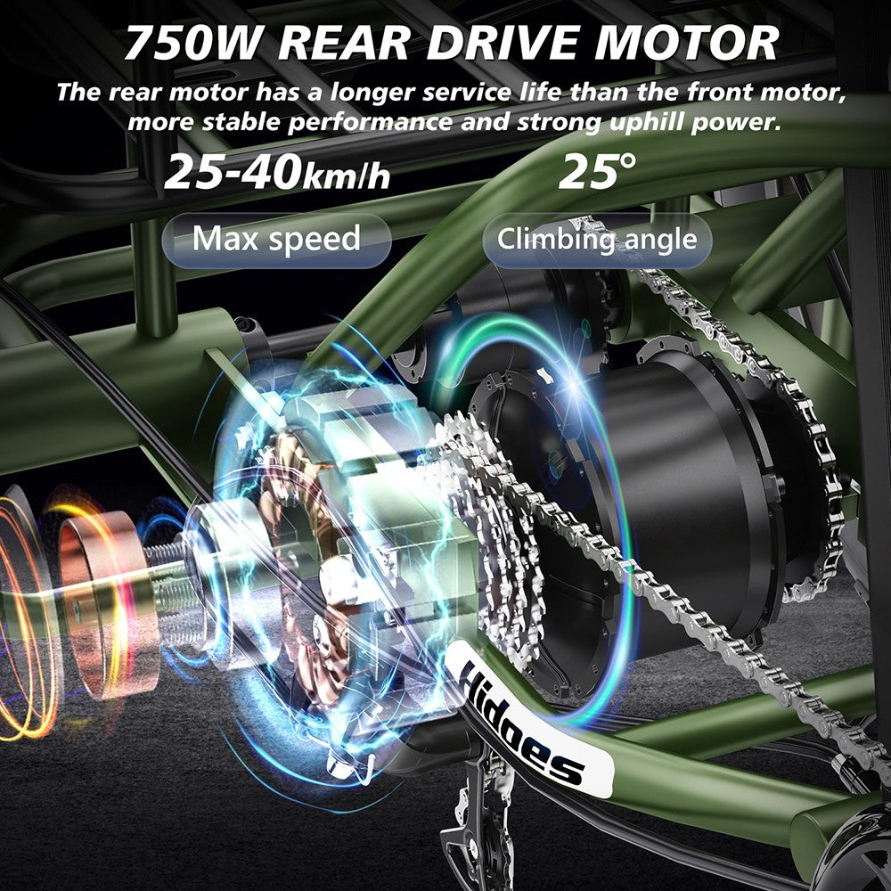 Elektrická tříkolka Hidoes HD-ET1 se zadním nosičem, motor 750 W, baterie 48 V 20 Ah, pneumatiky 20 x 4,0 palce, maximální rychlost 40 km/h, dojezd 65 km, 3 mechanické kotoučové brzdy, odpružená přední vidlice, 7stupňová převodovka