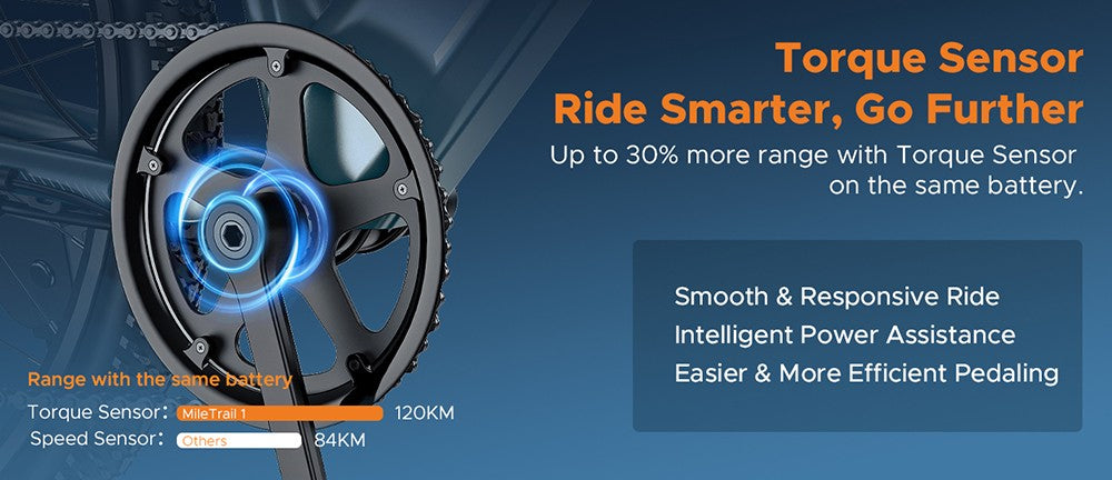 Elektrické kolo HillMiles MileTrail 1, motor 250 W, baterie 36 V 13 Ah, pneumatiky 26 x 1,95 palce, maximální rychlost 25 km/h, maximální dojezd 120 km, hydraulické kotoučové brzdy, odpružená přední vidlice, 7stupňová řadicí páka - šedá