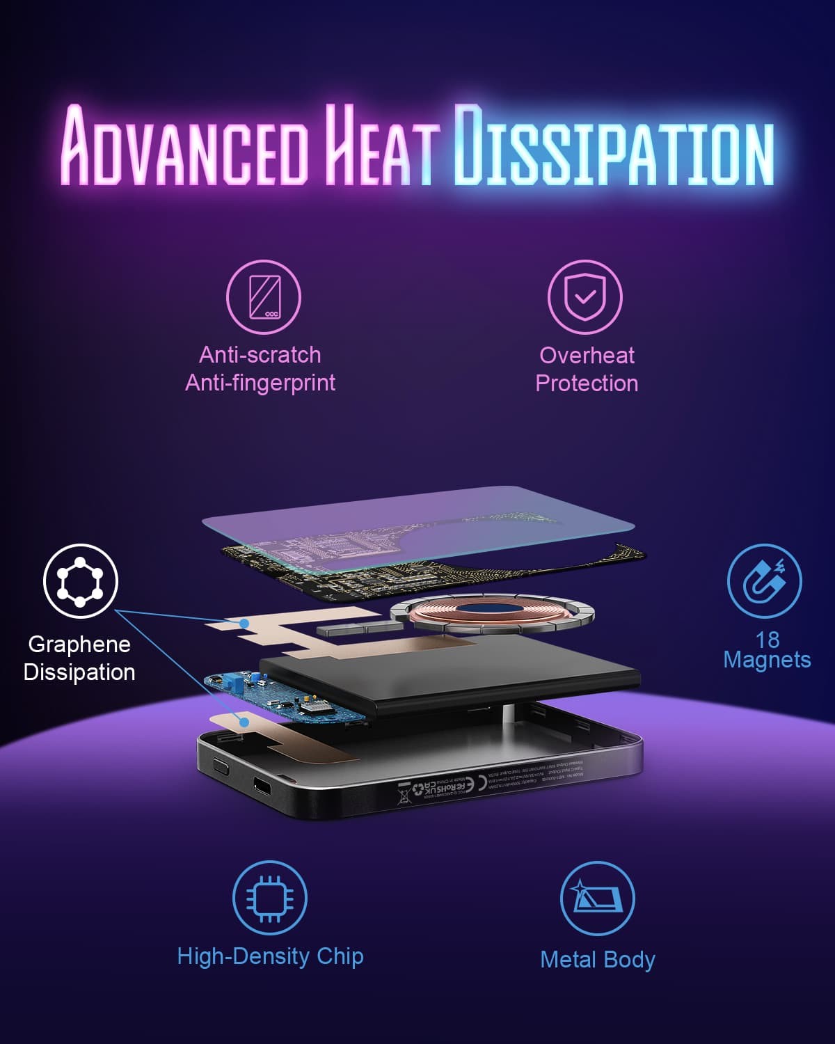 Bezdrátová přenosná nabíječka HINOVO MB1-5000xb, magnetická bezdrátová powerbanka 5000 mAh, rychlé nabíjení PD 20 W, kyberpunkový styl