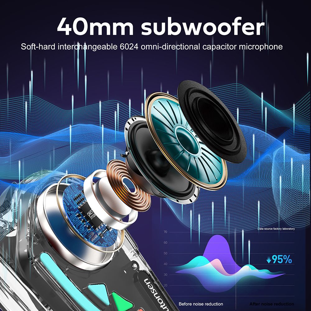 Sluchátka s mikrofonem pro motocyklovou helmu Houtonsen V8 Plus, interkom pro 2 osoby 1000M, výdrž baterie 30 hodin, redukce hluku, podpora navigace MP3/GPS/FM, hlasový asistent s umělou inteligencí, vodotěsnost IPX67, Bluetooth 5.2 - balení 1 ks