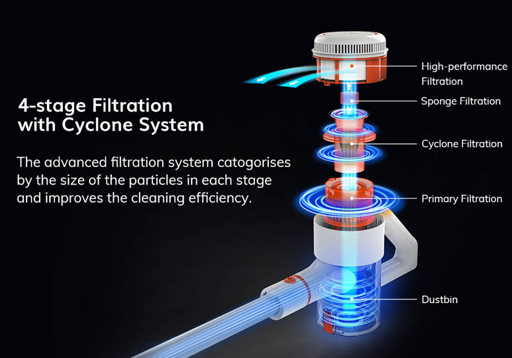 Bezdrátový tyčový vysavač EASINE by ILIFE G80, ruční bezdrátový vysavač, sací tlak 22 kPa, LED displej, doba provozu 45 minut