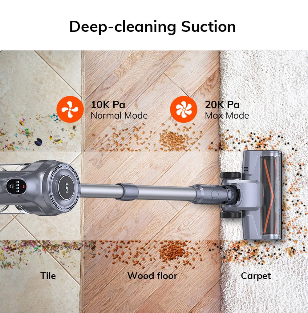 Bezdrátový vysavač ILIFE H80, sací tlak 20 kPa, maximální doba provozu 35 minut, LED světla, 5stupňová filtrace, nádoba na prach 0,55 l, teleskopická trubka, šedý