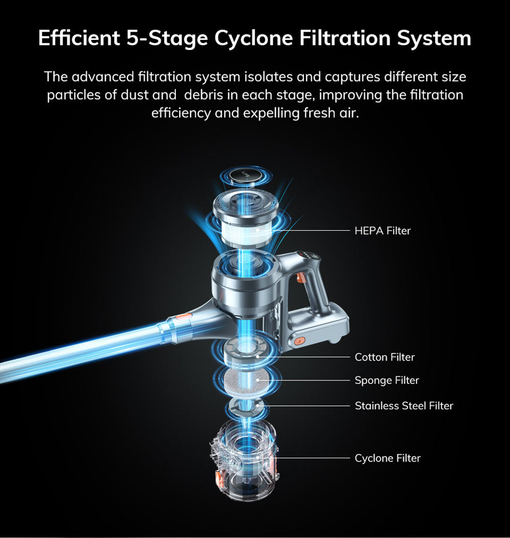 Bezdrátový vysavač ILIFE H80, sací tlak 20 kPa, maximální doba provozu 35 minut, LED světla, 5stupňová filtrace, nádoba na prach 0,55 l, teleskopická trubka, šedý