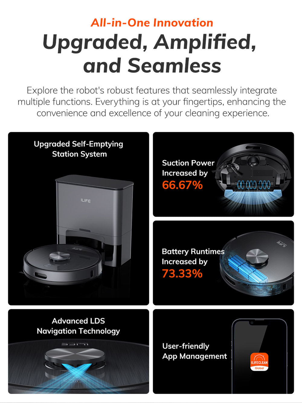 Robotický vysavač ILIFE T20S, sací výkon 5000 Pa, doba provozu 260 minut, samovyprazdňovací systém stanice, navigace LDS, ovládání aplikací, prachový sáček 3,5 l - černý