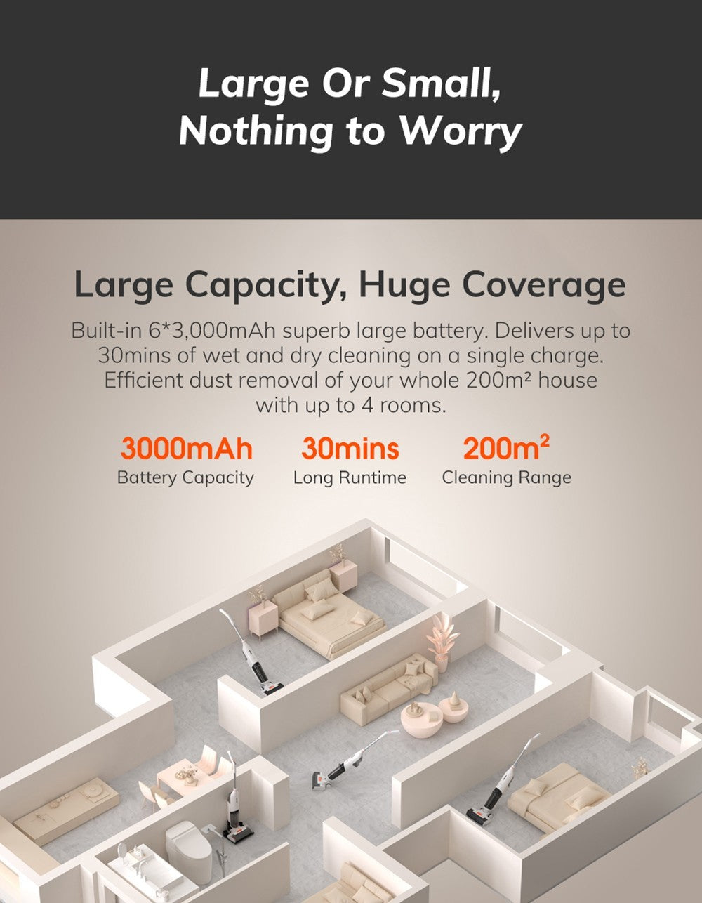 Bezdrátový mokro-suchý vysavač ILIFE W90, 3v1 vysávání a mytí, samočištění, 700ml nádrž na vodu, 30minutová výdrž, baterie 3000mAh, hlasové připomenutí - bílý