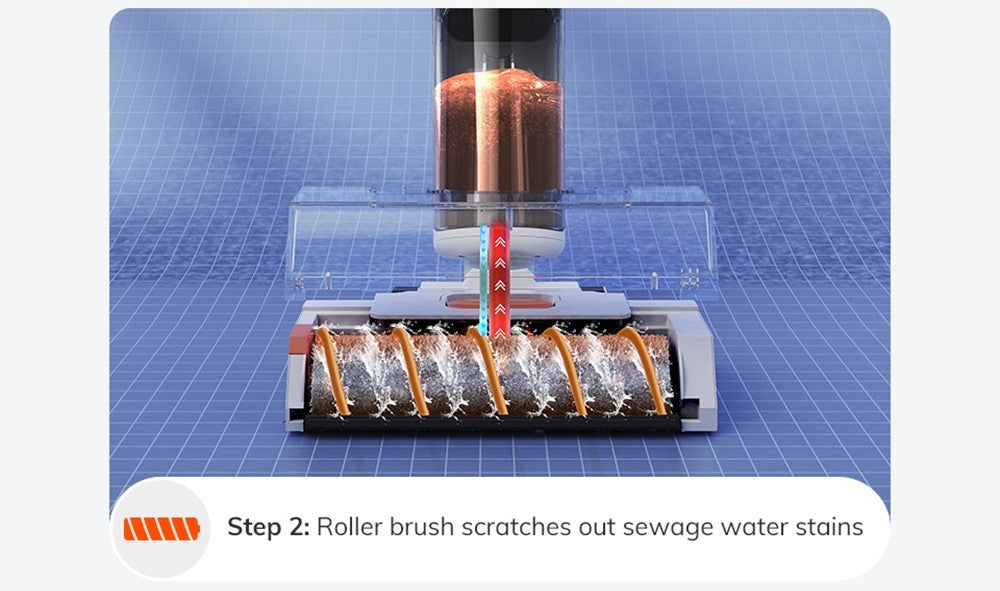 Bezdrátový mokro-suchý vysavač ILIFE W90, 3v1 vysávání a mytí, samočištění, 700ml nádrž na vodu, 30minutová výdrž, baterie 3000mAh, hlasové připomenutí - bílý