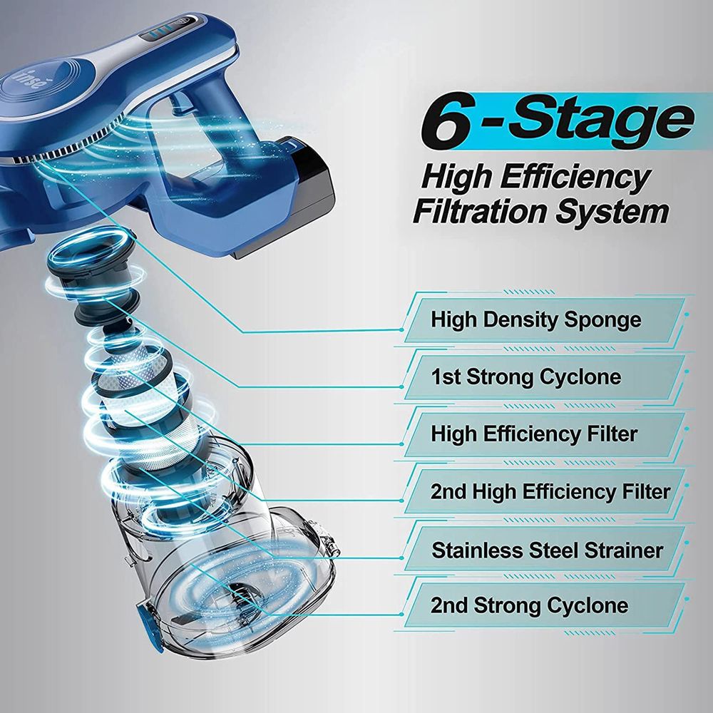 Ruční bezdrátový vysavač INSE S6P, sací výkon 23 kPa, bezkartáčový motor 250 W, odnímatelné baterie 2500 mAh na dřevěné podlahy, koberce, schody, záclony, auto, nábytek - modrý