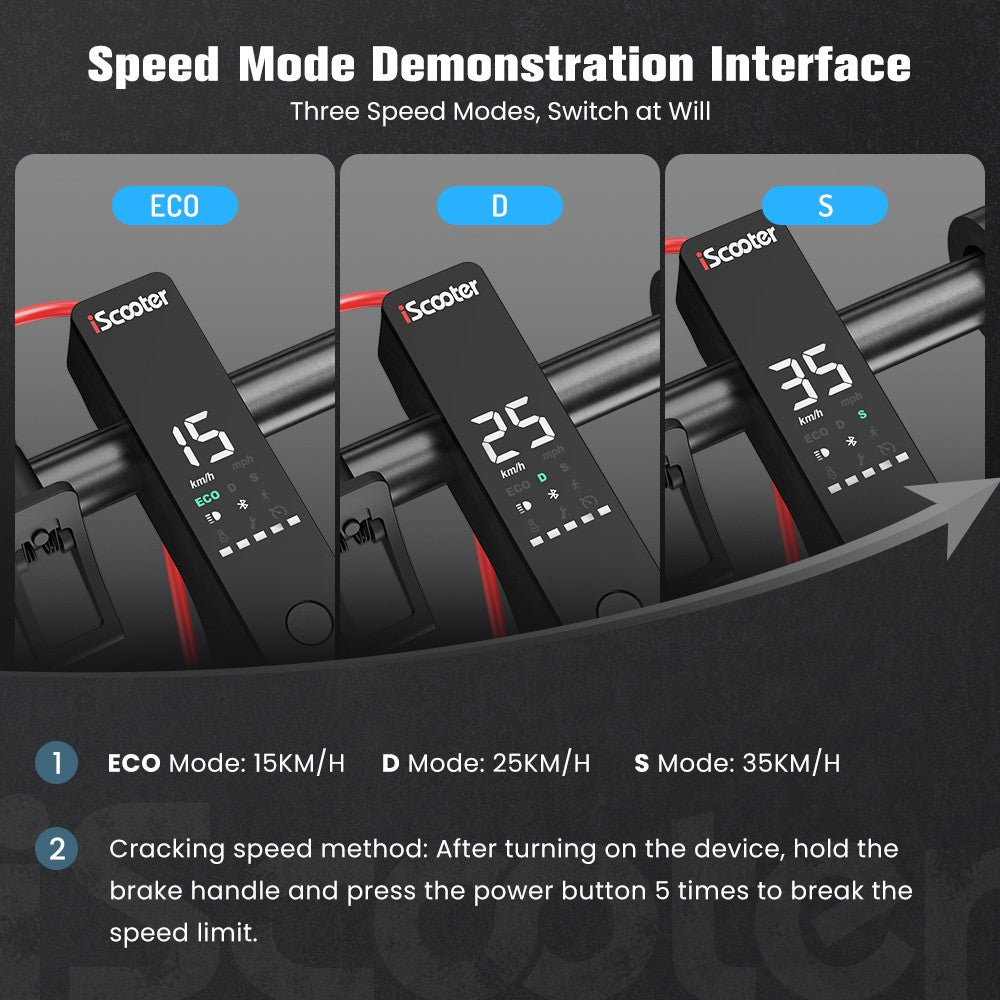 Elektrická koloběžka iScooter i9M, motor 500 W, baterie 42 V 7,5 Ah, 10palcové pneumatiky, maximální rychlost 35 km/h, dojezd 30 km, přední elektronická brzda a zadní kotoučová brzda, ovládání aplikací, LCD displej