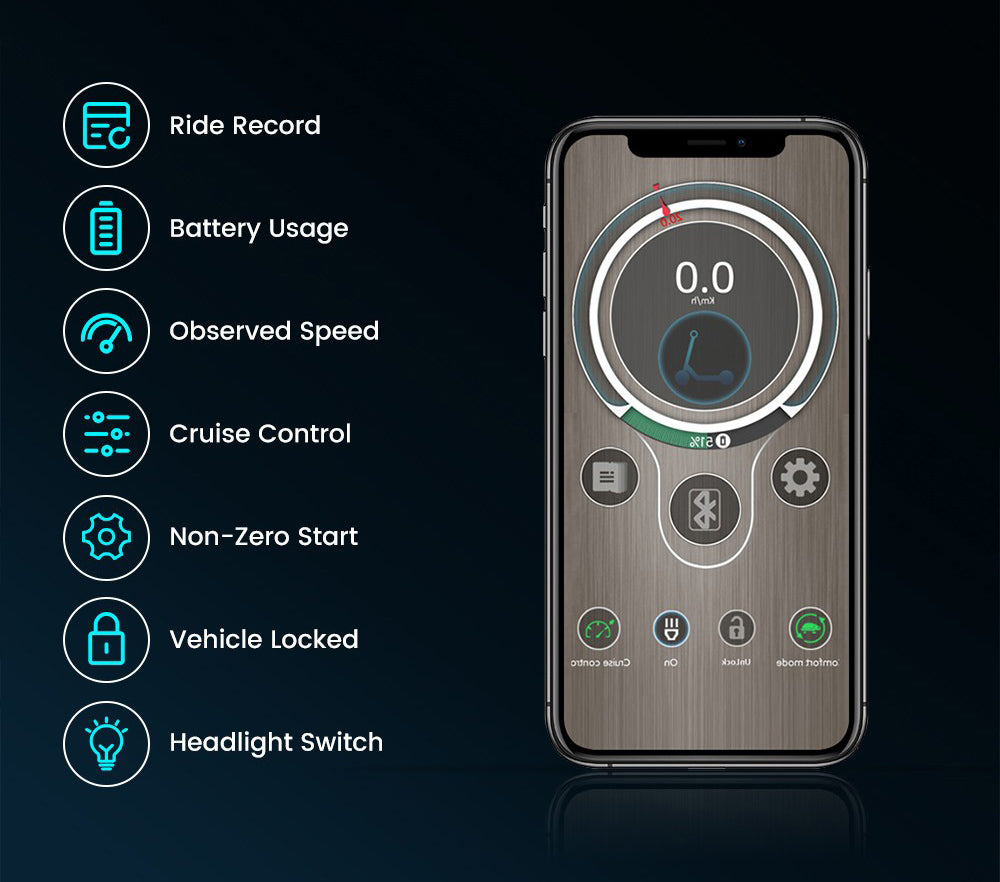 Skládací elektrická koloběžka iScooter iX3, 10